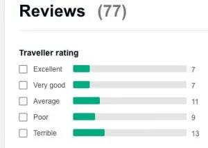 crystal jade kitchen ratings in da nang airport